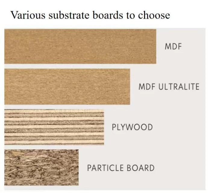 Pet Matte Waterproof Laminate